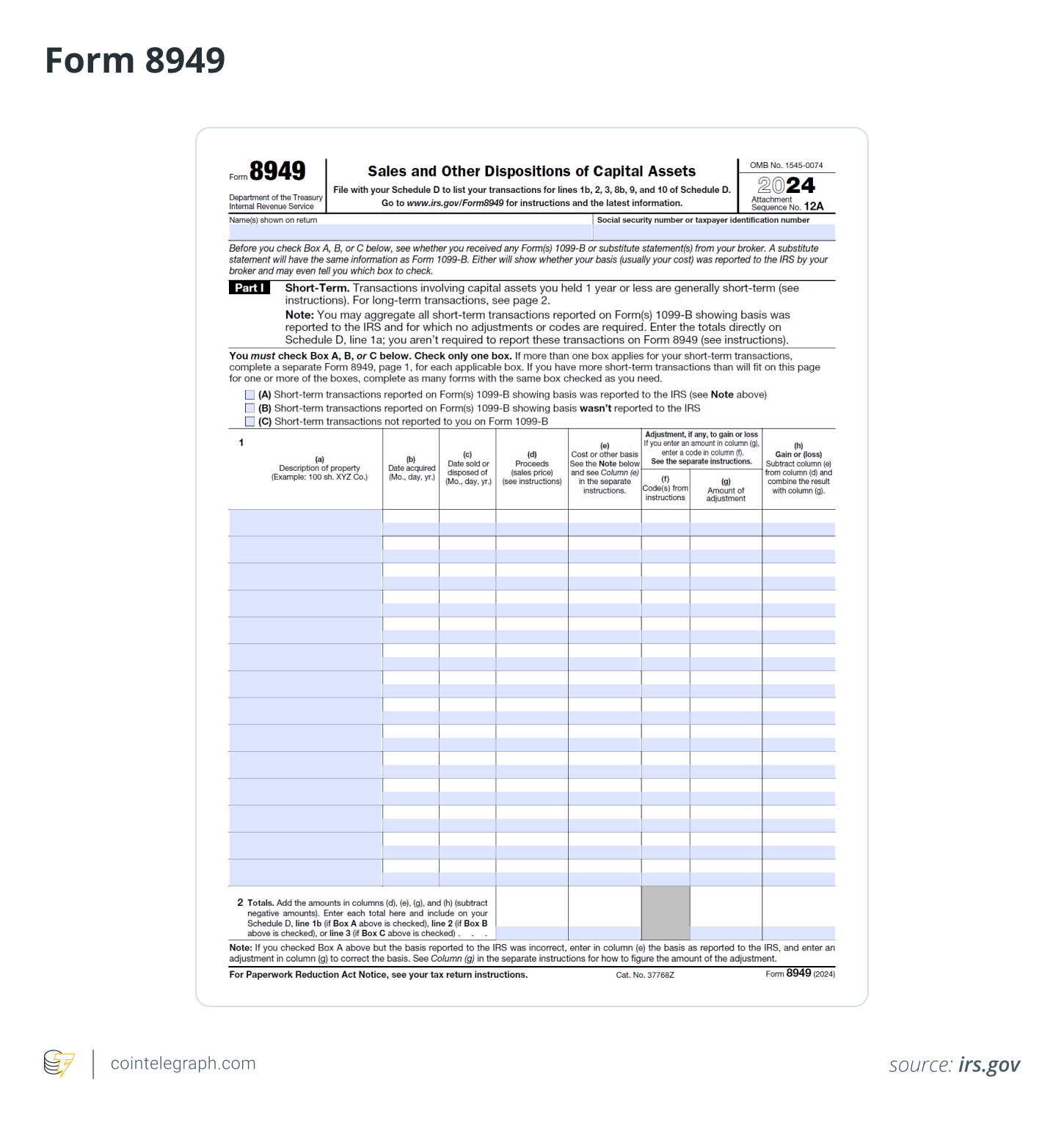 Form 8949