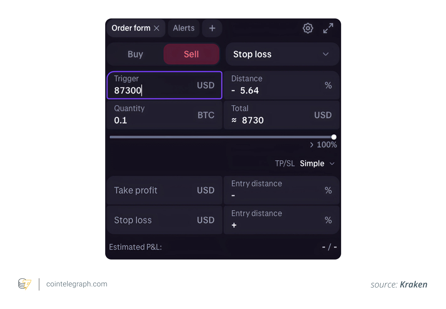 Set sell trigger - Kraken example