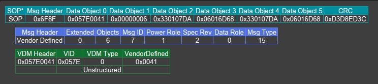 Here’s the Antank dock responding to a Nintendo request using Nintendo (0x057E) messaging.
