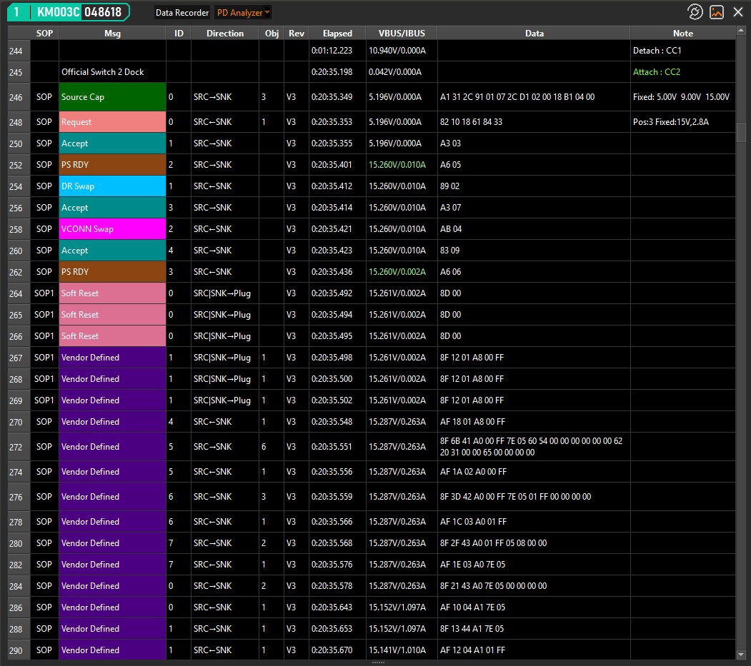How the conversation between the Switch 2 and Switch 2 dock begins.