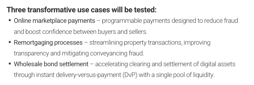 HSBC, Banks, United Kingdom, Barclays, Sterling, Quant Network, Tokenization